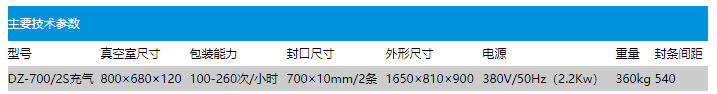 DZ700.2S真空（充氣）包裝機(圖2)