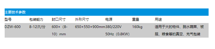 DZW-600外抽真空（充氣）包裝機(圖2)